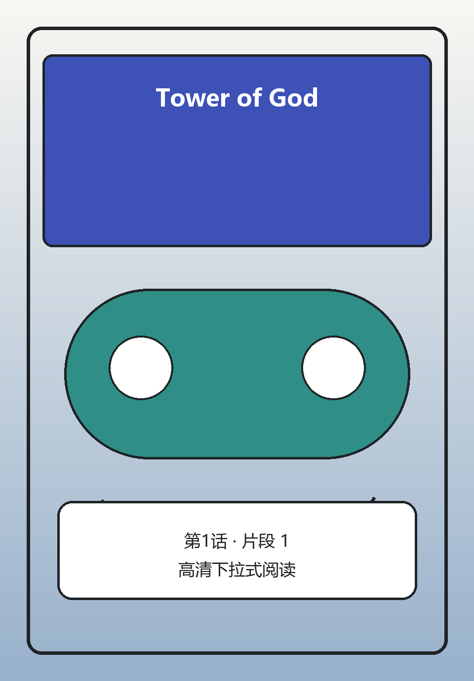 Tower of God第1话第1页