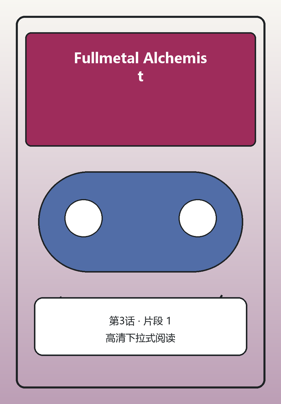 Fullmetal Alchemist第3话第1页